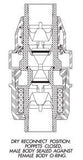 OPW 66REC Series 3/4'', 250 lb Pull Force Dry Reconnectable Breakaway